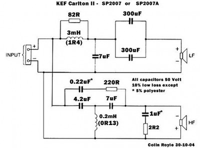 CarltonIIXOverSchematic.jpg