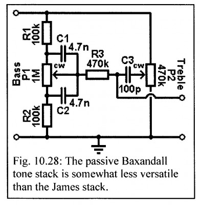 Baxandall.jpg