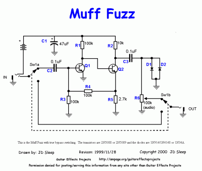 mufffuzz 00.gif