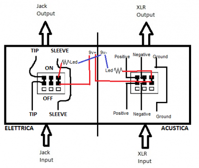 Wiring AB-Box.png