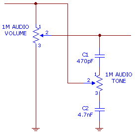 tweed-scheme.gif