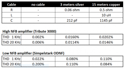 Cable_analysis_table-01.PNG