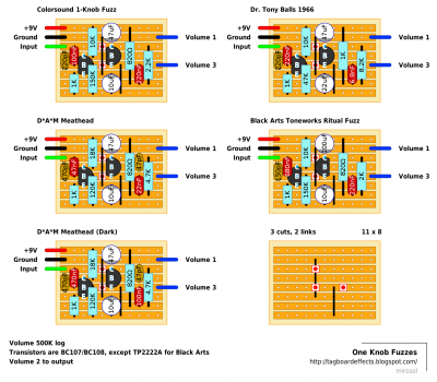 1-Knob-Fuzzes.png