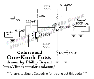 Colorsound One Knowb Fuzz.gif