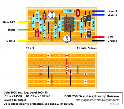 DOD-250-Reissue Preamp.png