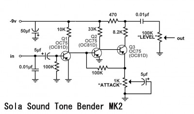 Tone_Bender_MK2.jpg