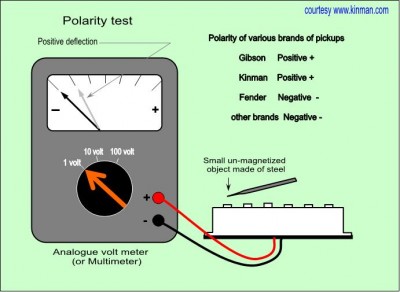 Output polarity test.JPG
